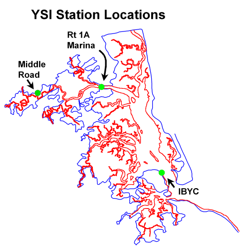 YSI Locations